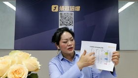 多維驅(qū)動(dòng) 提升互聯(lián)網(wǎng)產(chǎn)品銷(xiāo)售額的關(guān)鍵策略與實(shí)踐路徑